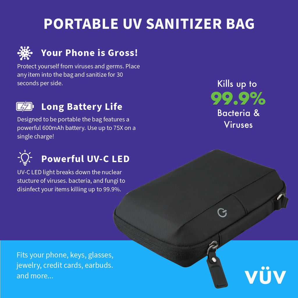 VUV Portable UV Phone Sanitizer Bag - Eyebloc